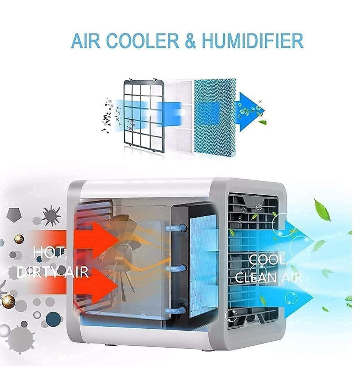 Humidifier Purifier Mini Cooler