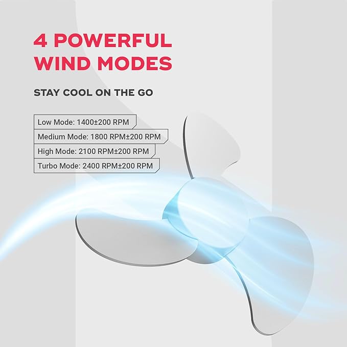 Powerful Rechargeable High Speed Table Desk Fan